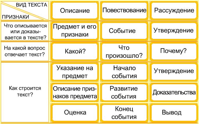Поделки из детского питания баночек Поделки из детского питания баночек